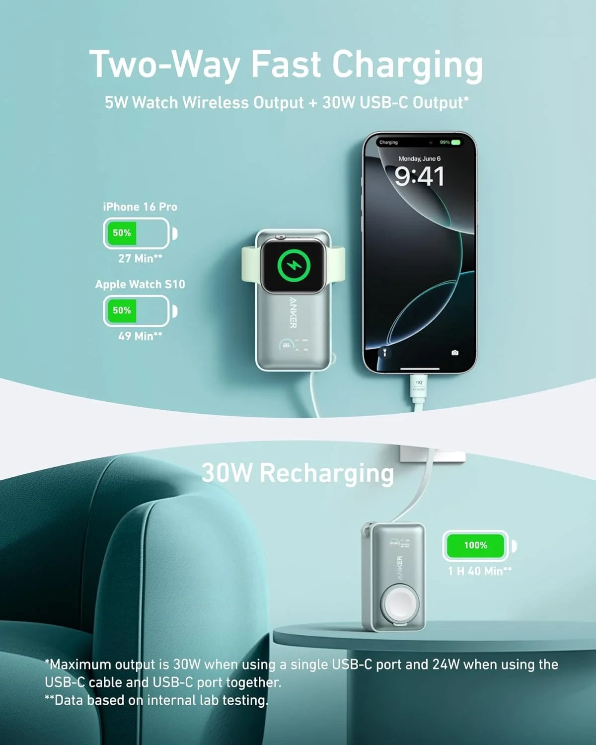 Power Bank 10000mAh